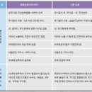 친환경세라믹도료 세라인트 이미지