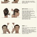 하울 이미지
