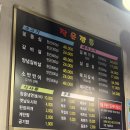 작은깡통 | [길동 고기집/ 작은 깡통] 엄마랑 다녀온 솔직 후기! 진짜 백탄숯이라 고기맛이 다르다😋