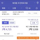 복대두진하트리움 이미지