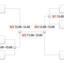 2009 경남 도민체전 군부 농구대진표 [장소:문산실내체육관]4월30일~5월3일 이미지