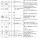 메가스터디교육_카카오페이