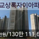 농협하나로마트 광교점 이미지