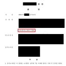 법무법인상림