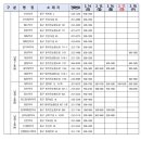 온누리남산약국 이미지