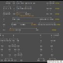 맹*관 네이버블로그