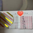 동결 1차 -PGT통배,감자배아 이식 후 1차~2차 피검 결과,수치,임테기 변화 (피검통과 Yeah~~!!)