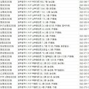 청담진성형외과의원 이미지