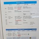 조은미래산부인과 &amp; 조리원 이용후기