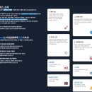 틸론소프트