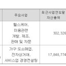 기술법인아도 이미지