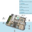 자이안 세탁 이미지