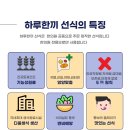 바른선바디랩한의원 이미지