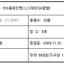 롯데인벤스스카이 이미지