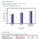 명품천연화장품 이미지
