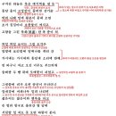 초가 이미지