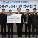 중소기업보증금융