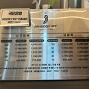 진바디핏 이미지