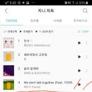1등가즈아 Daum카페