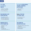 우리개발 | 0. 우리 FISA 4기 클라우드 서비스 개발 과정 합격 후기