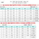 신중앙종합공사