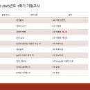 진선여자중학교 이미지