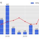 주식회사제이에스산업 이미지