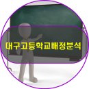 대구 고등학교 학군 배정 완벽 가이드