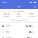 한밝한의원 네이버블로그