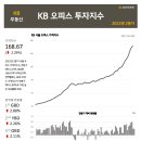 투자매