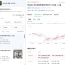 신평초교옆 공원 이미지