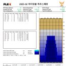 라이징볼 이미지