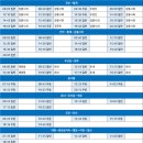 장평정류소