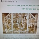 [명작으로 보는 교회사 한 장면] (59) 프리드리히 스팀멜의 ‘하느님의 교회를 인도하는 레오 13세’ 이미지