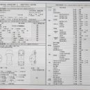 KB차차차 동대구 이미지