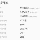 (주)미트박스글로벌 네이버블로그