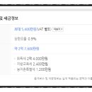 가야자모병원 이미지