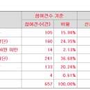 에이치엔에스 이미지