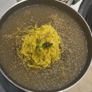 통삼국두정점