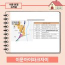 이문75 이미지
