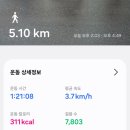 문탠로드 이미지