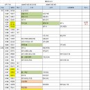 학운목장 이미지