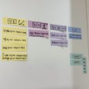 BB 동물병원 이미지