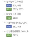 제이더블유웨딩컨벤션(주) | 여의도웨딩컨벤션 당일계약 후기, 2026년 하반기 식대 견적/주차 정보