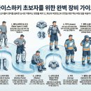 (주)코리아세븐 성남어울림점 | 나의 하키_ep.1_아이스하키 장비 사기