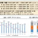 해인산업