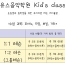 환희음악학원 이미지