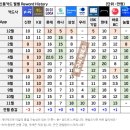 현대카테크 이미지