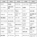 전주입시컨설팅 이미지