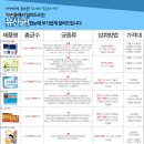 하은약국 이미지